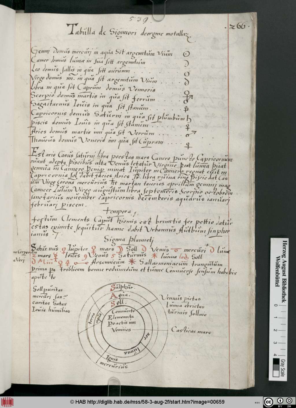 http://diglib.hab.de/mss/58-3-aug-2f/00659.jpg