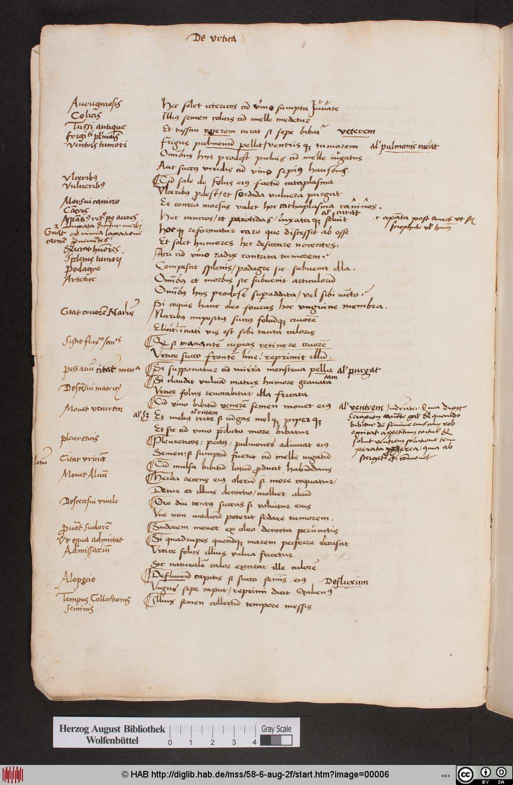http://diglib.hab.de/mss/58-6-aug-2f/00006.jpg