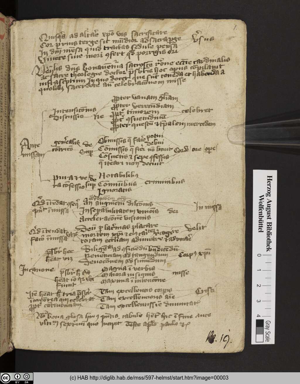 http://diglib.hab.de/mss/597-helmst/00003.jpg