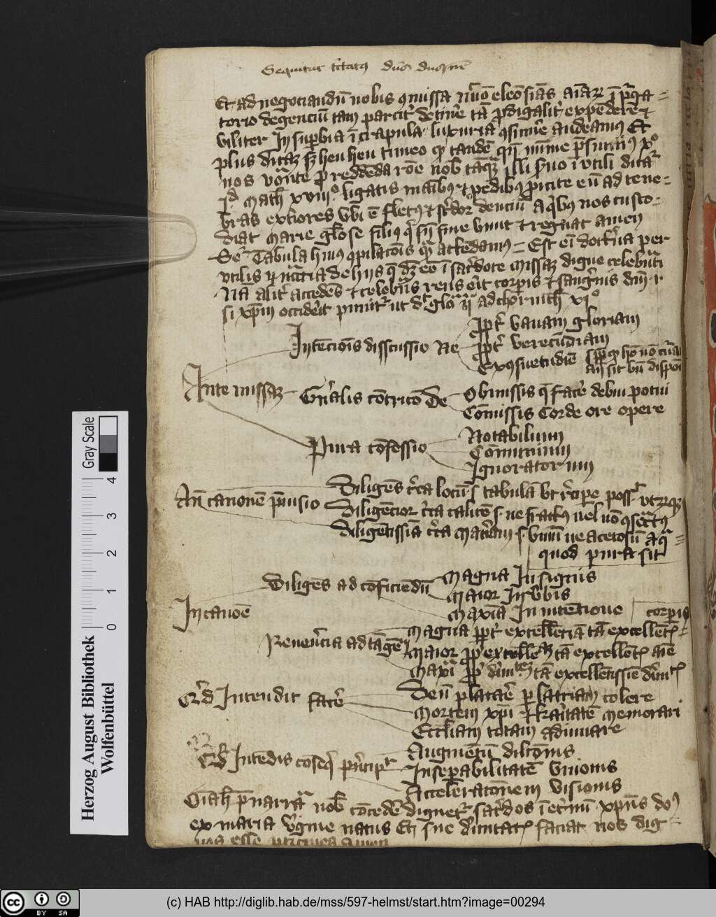 http://diglib.hab.de/mss/597-helmst/00294.jpg