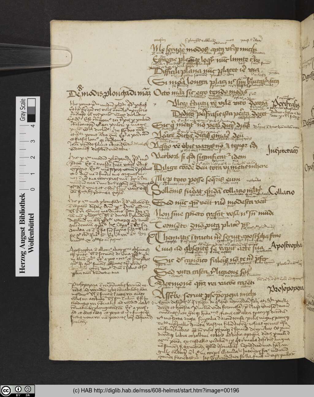 http://diglib.hab.de/mss/608-helmst/00196.jpg