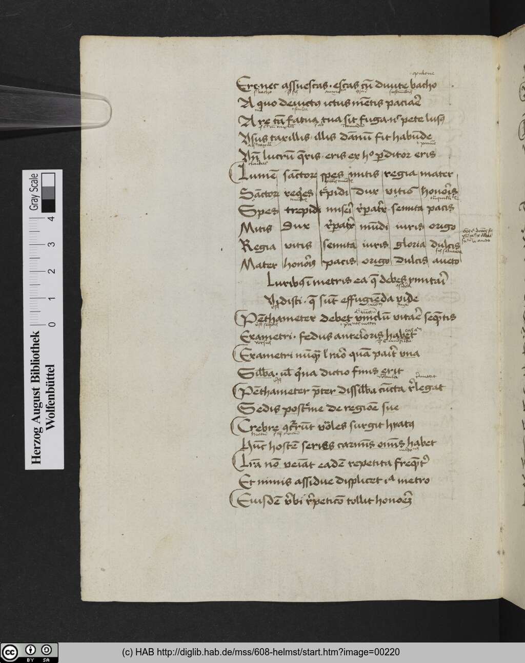 http://diglib.hab.de/mss/608-helmst/00220.jpg