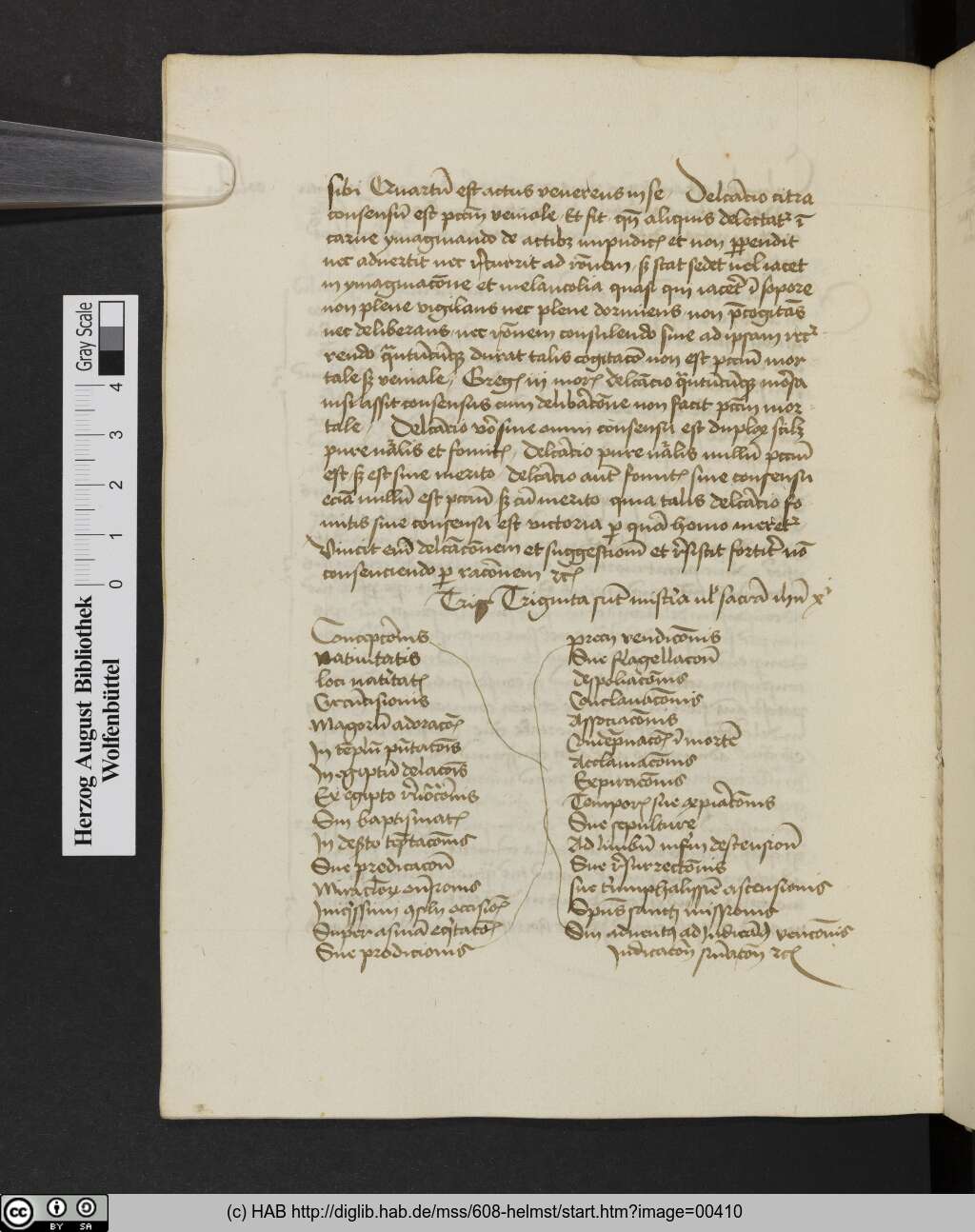 http://diglib.hab.de/mss/608-helmst/00410.jpg