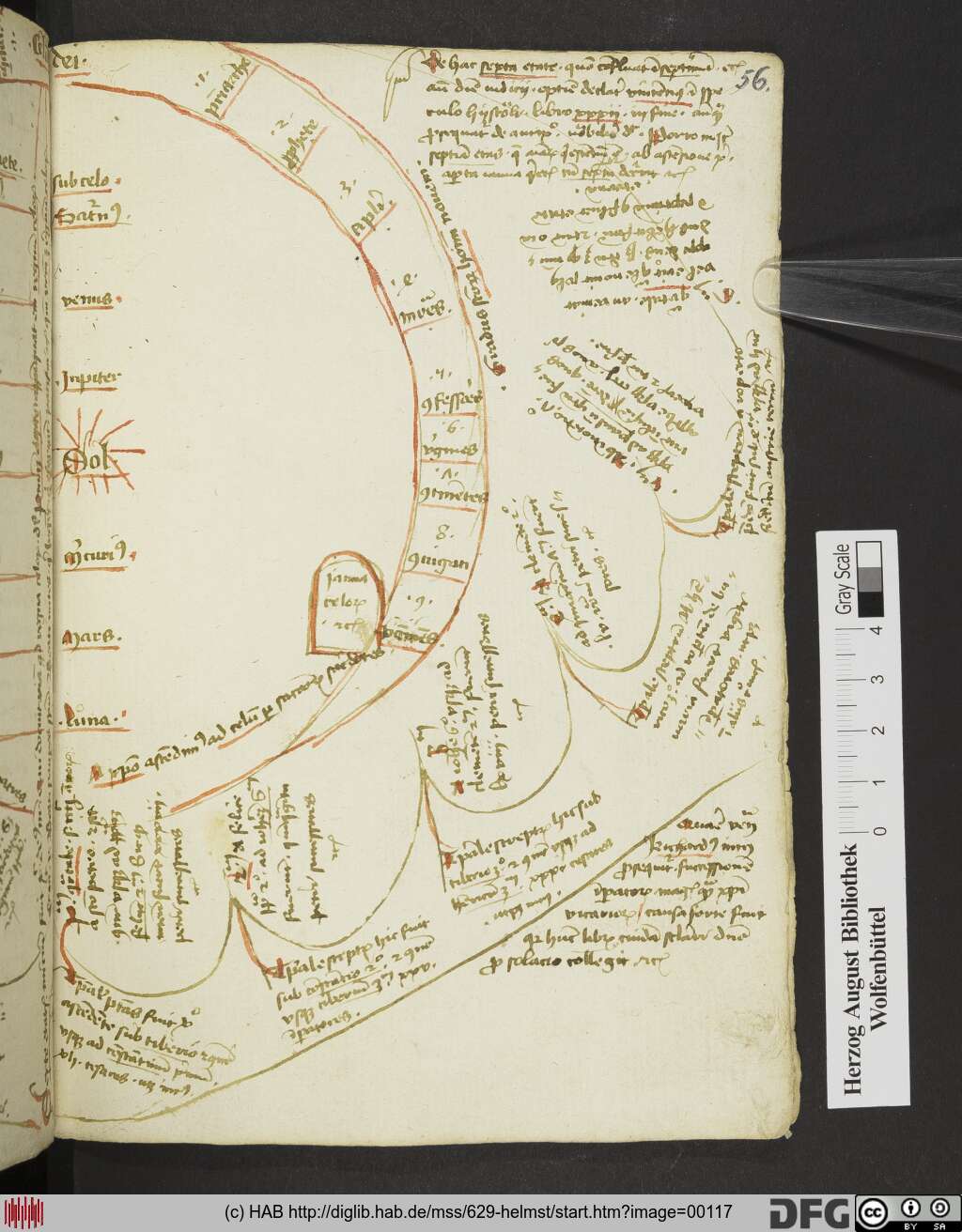 http://diglib.hab.de/mss/629-helmst/00117.jpg