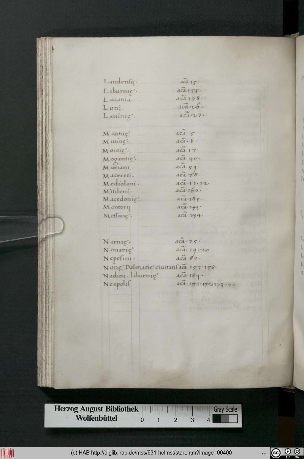 http://diglib.hab.de/mss/631-helmst/00400.jpg