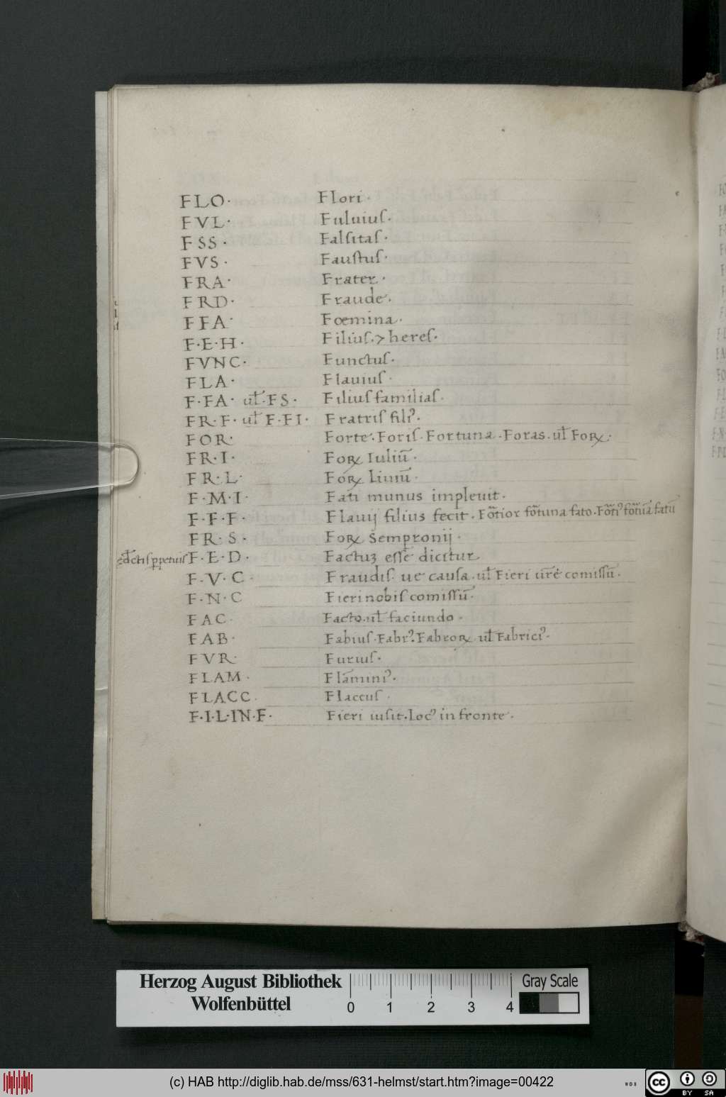 http://diglib.hab.de/mss/631-helmst/00422.jpg