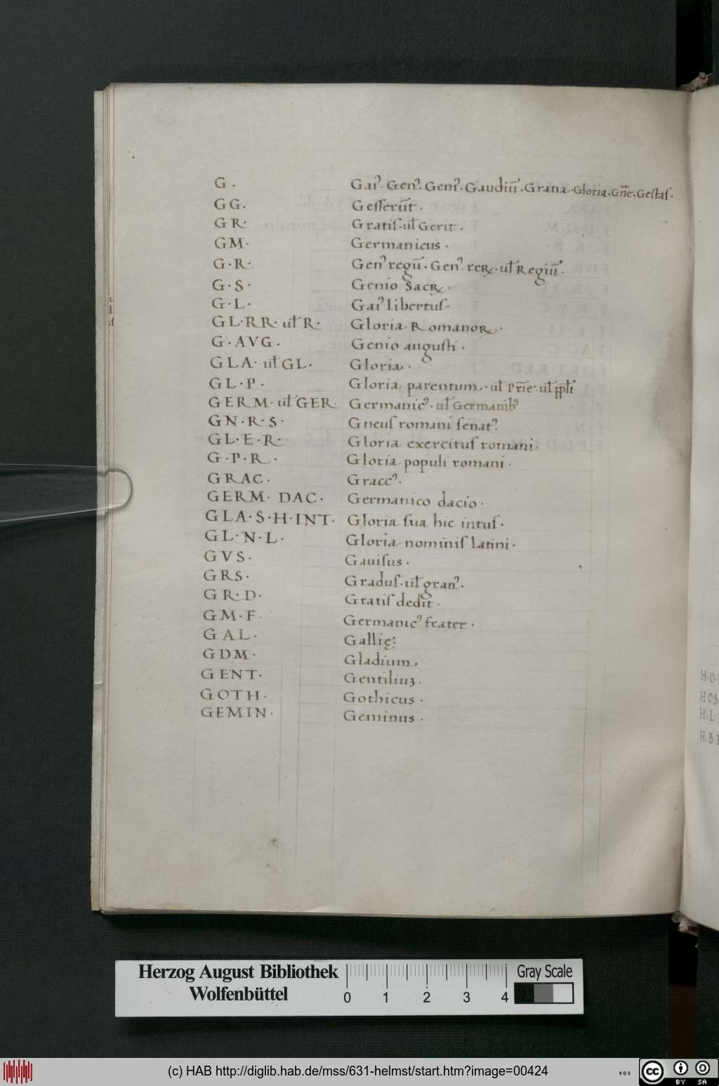 http://diglib.hab.de/mss/631-helmst/00424.jpg