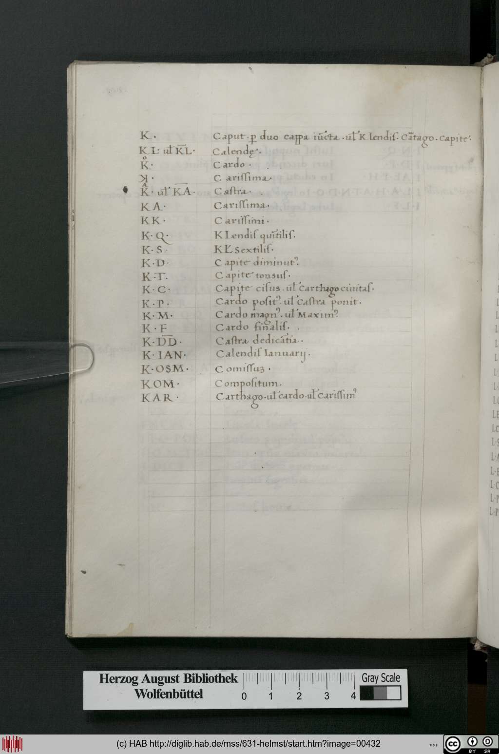 http://diglib.hab.de/mss/631-helmst/00432.jpg