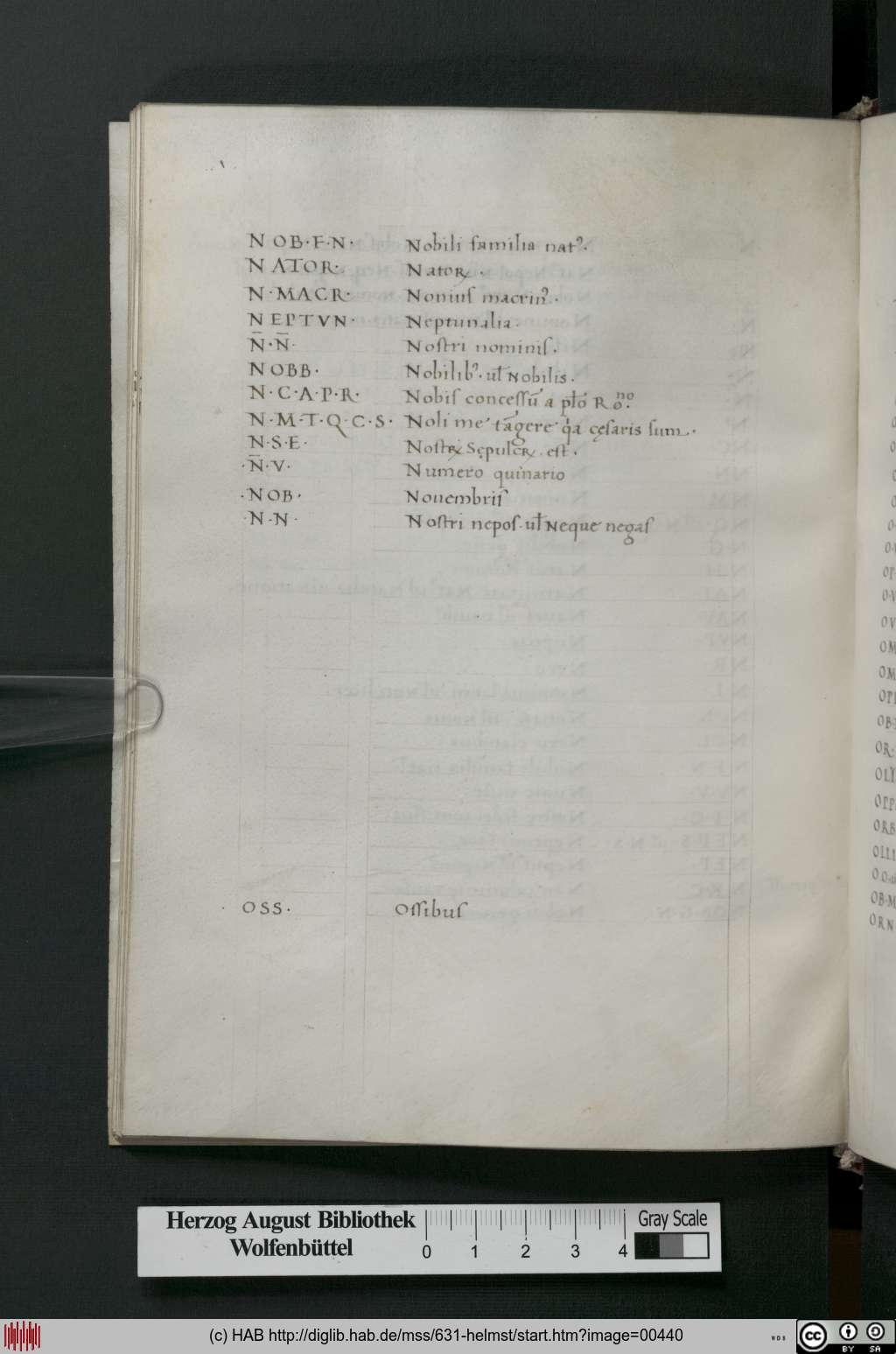 http://diglib.hab.de/mss/631-helmst/00440.jpg