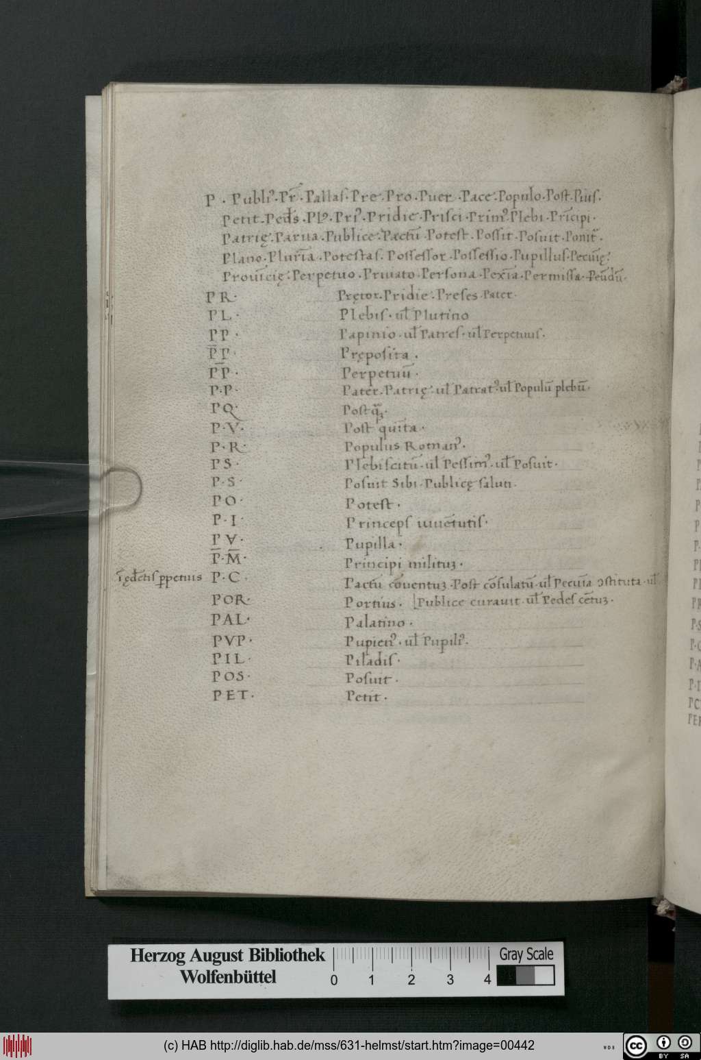 http://diglib.hab.de/mss/631-helmst/00442.jpg
