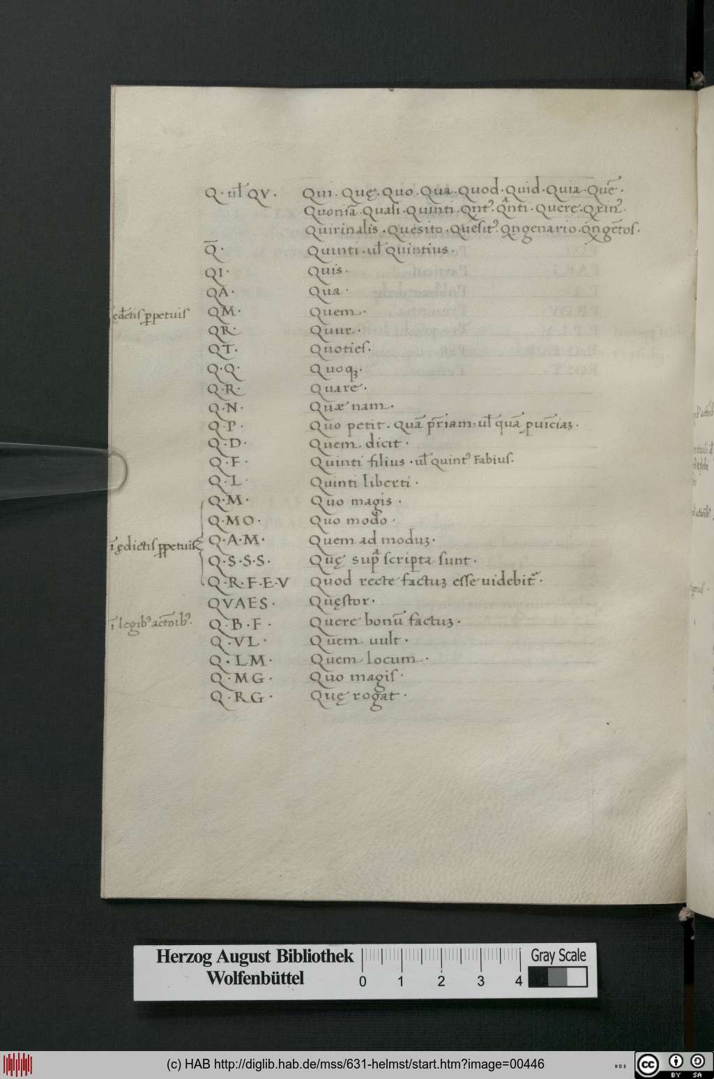 http://diglib.hab.de/mss/631-helmst/00446.jpg