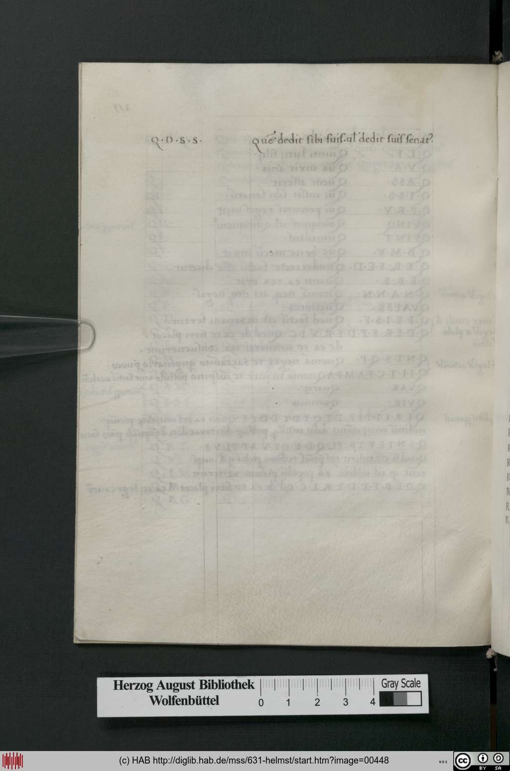 http://diglib.hab.de/mss/631-helmst/00448.jpg