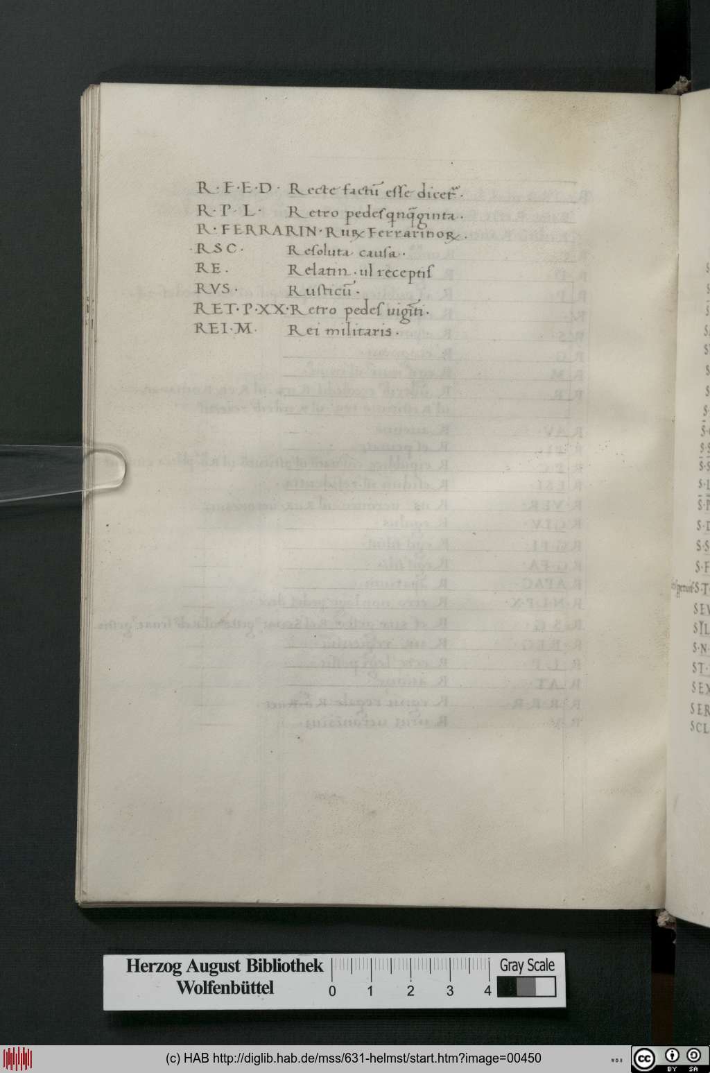 http://diglib.hab.de/mss/631-helmst/00450.jpg