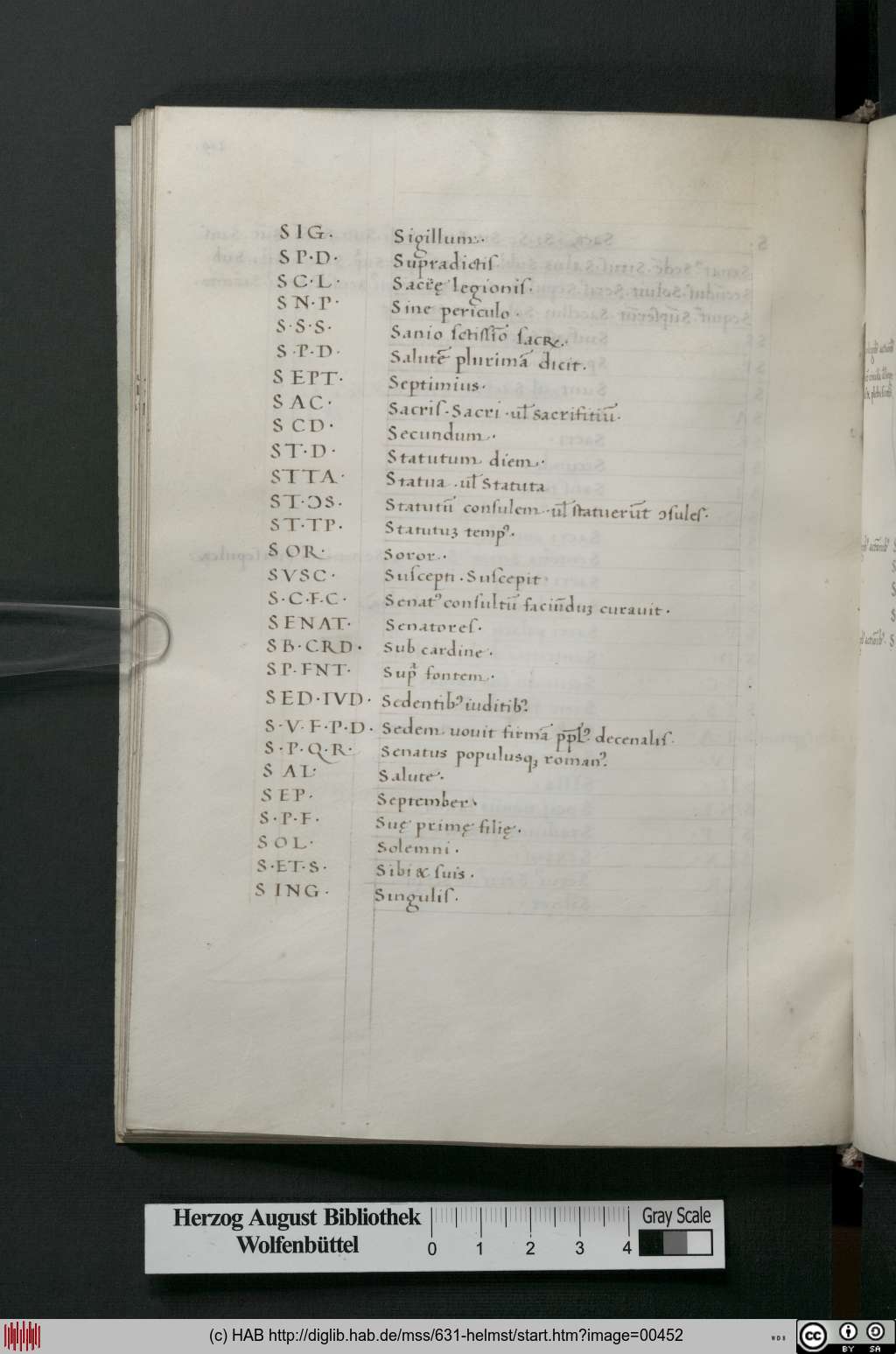 http://diglib.hab.de/mss/631-helmst/00452.jpg