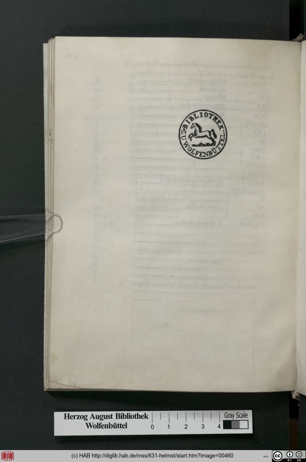 http://diglib.hab.de/mss/631-helmst/00460.jpg
