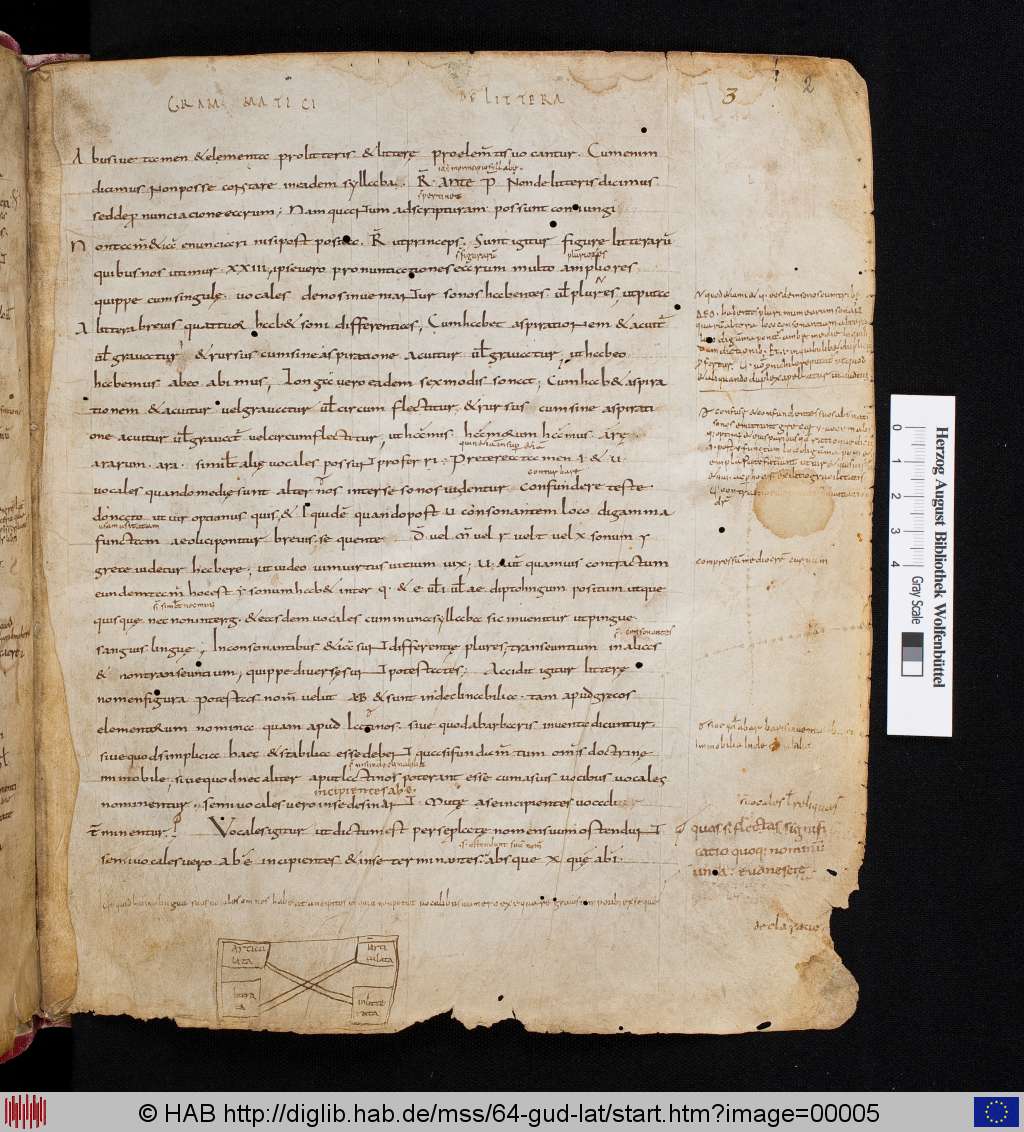 http://diglib.hab.de/mss/64-gud-lat/00005.jpg