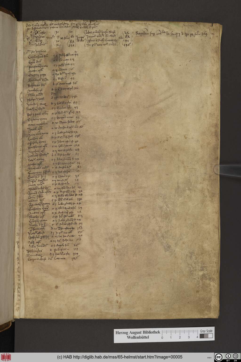 http://diglib.hab.de/mss/65-helmst/00005.jpg