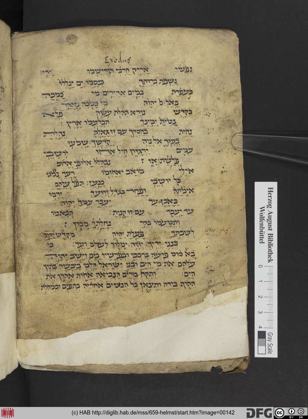 http://diglib.hab.de/mss/659-helmst/00142.jpg