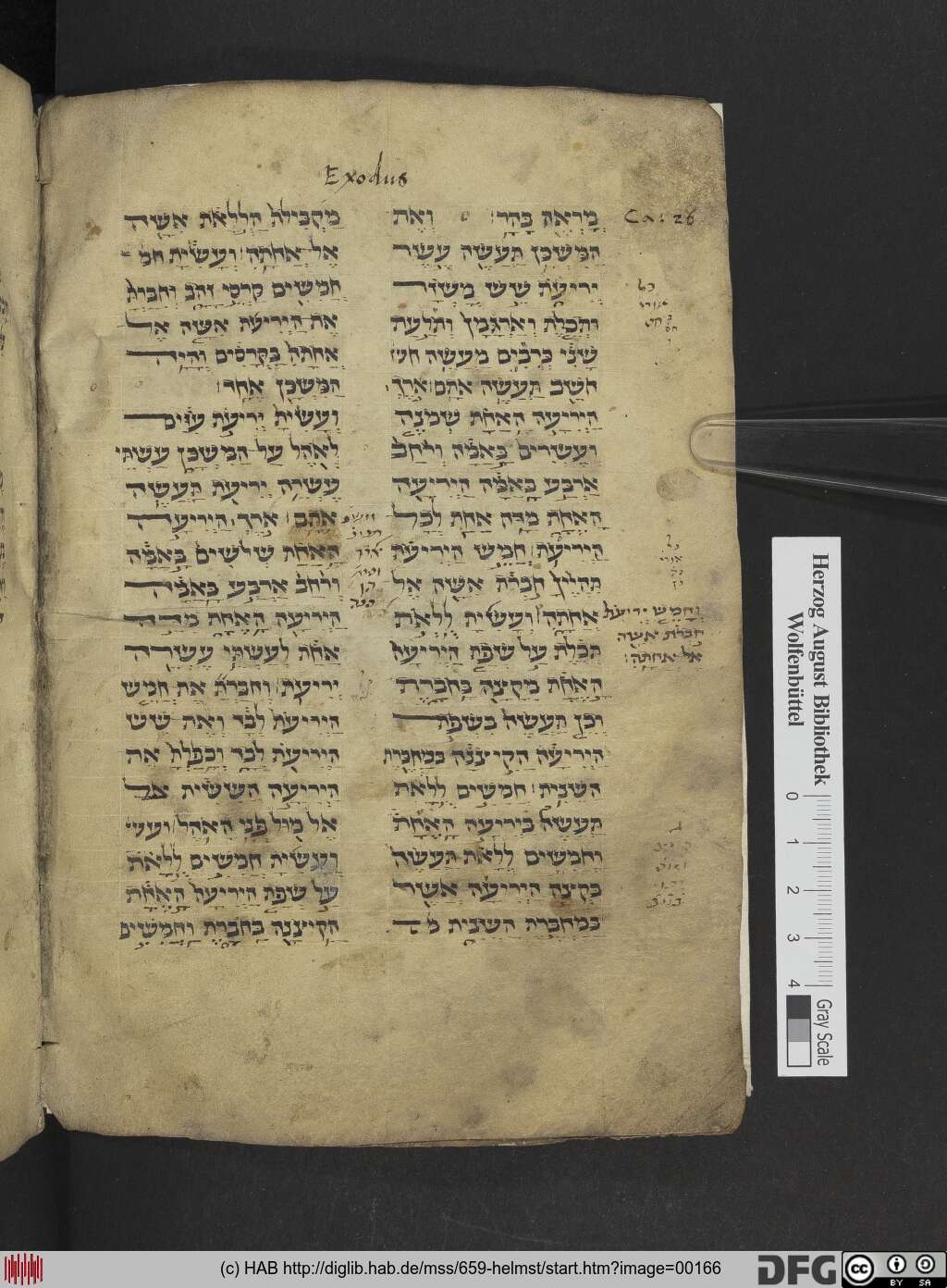 http://diglib.hab.de/mss/659-helmst/00166.jpg