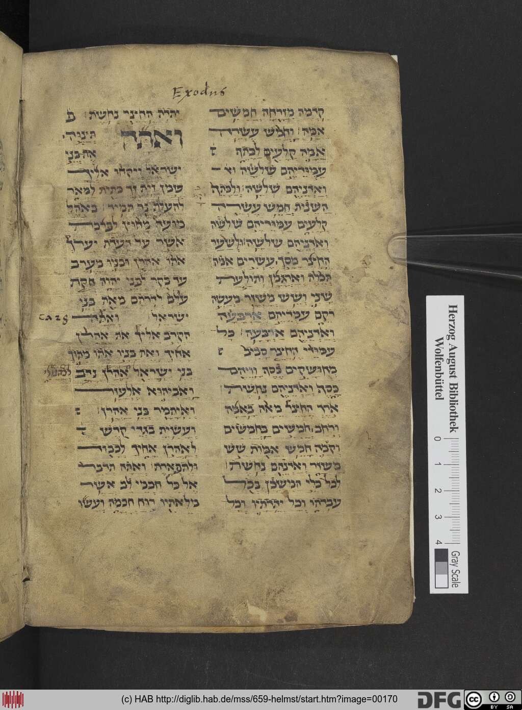 http://diglib.hab.de/mss/659-helmst/00170.jpg