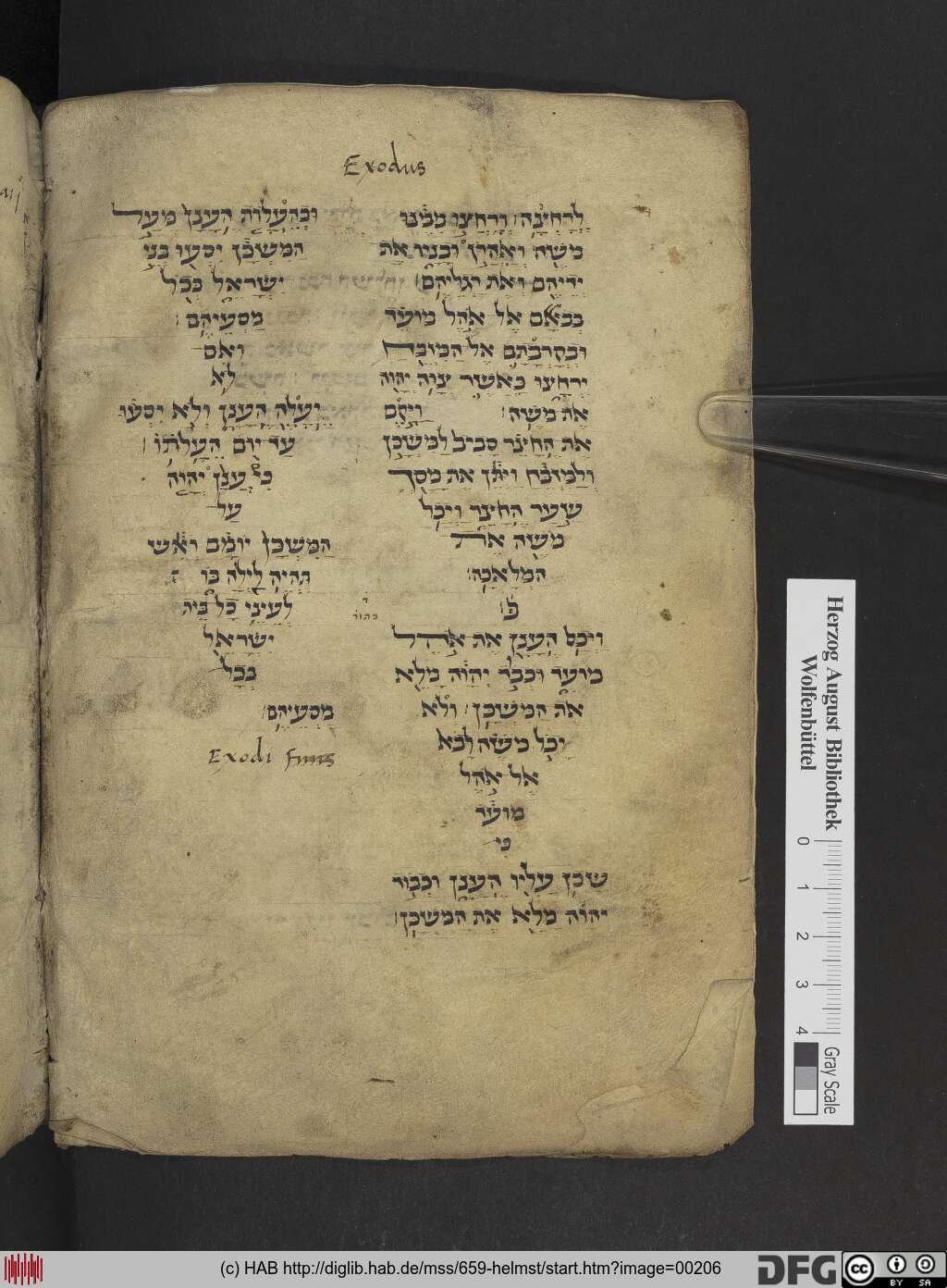http://diglib.hab.de/mss/659-helmst/00206.jpg