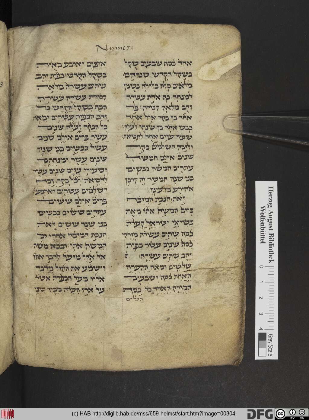 http://diglib.hab.de/mss/659-helmst/00304.jpg