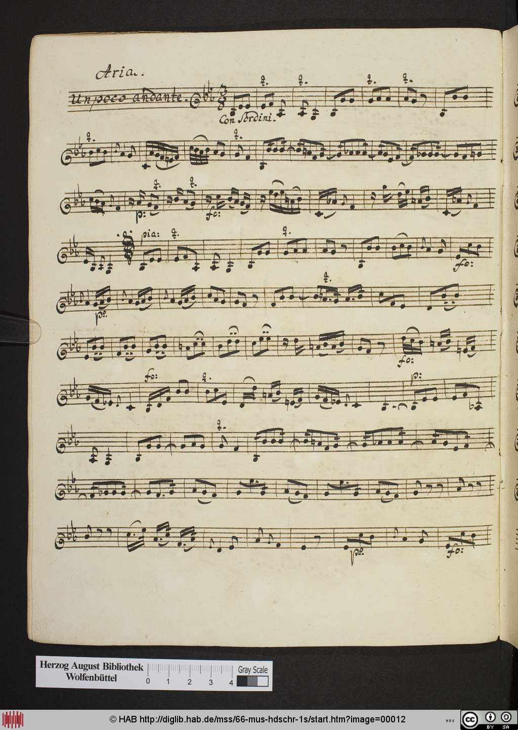 http://diglib.hab.de/mss/66-mus-hdschr-1s/00012.jpg