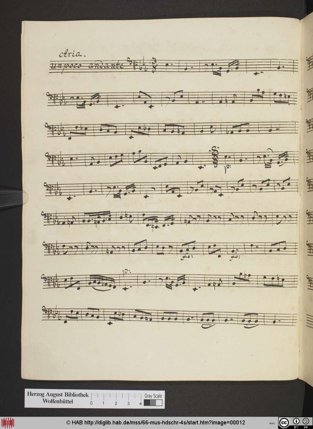 http://diglib.hab.de/mss/66-mus-hdschr-4s/00012.jpg