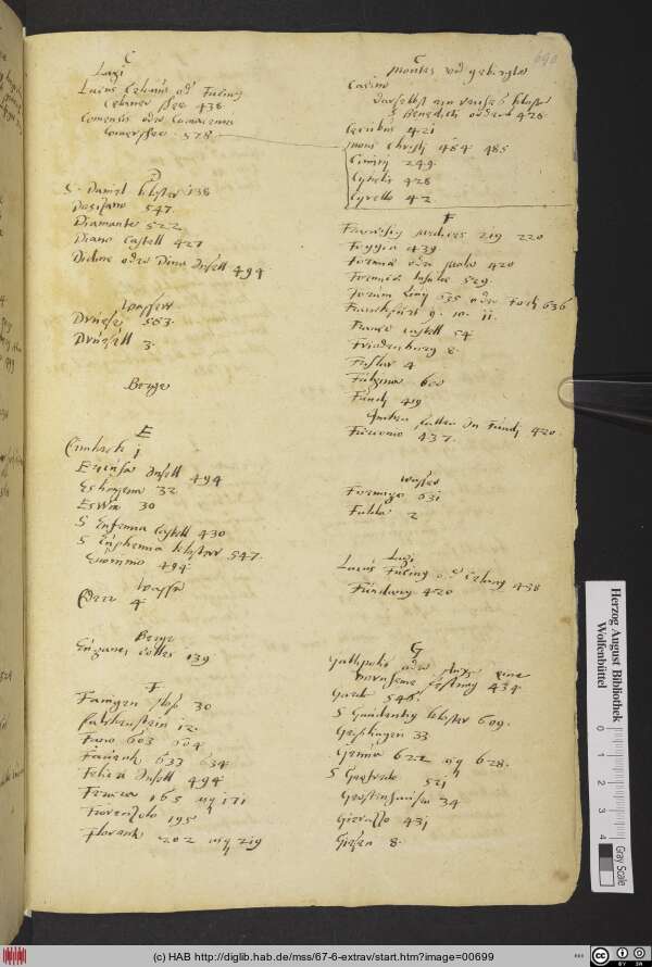 http://diglib.hab.de/mss/67-6-extrav/min/00699.jpg