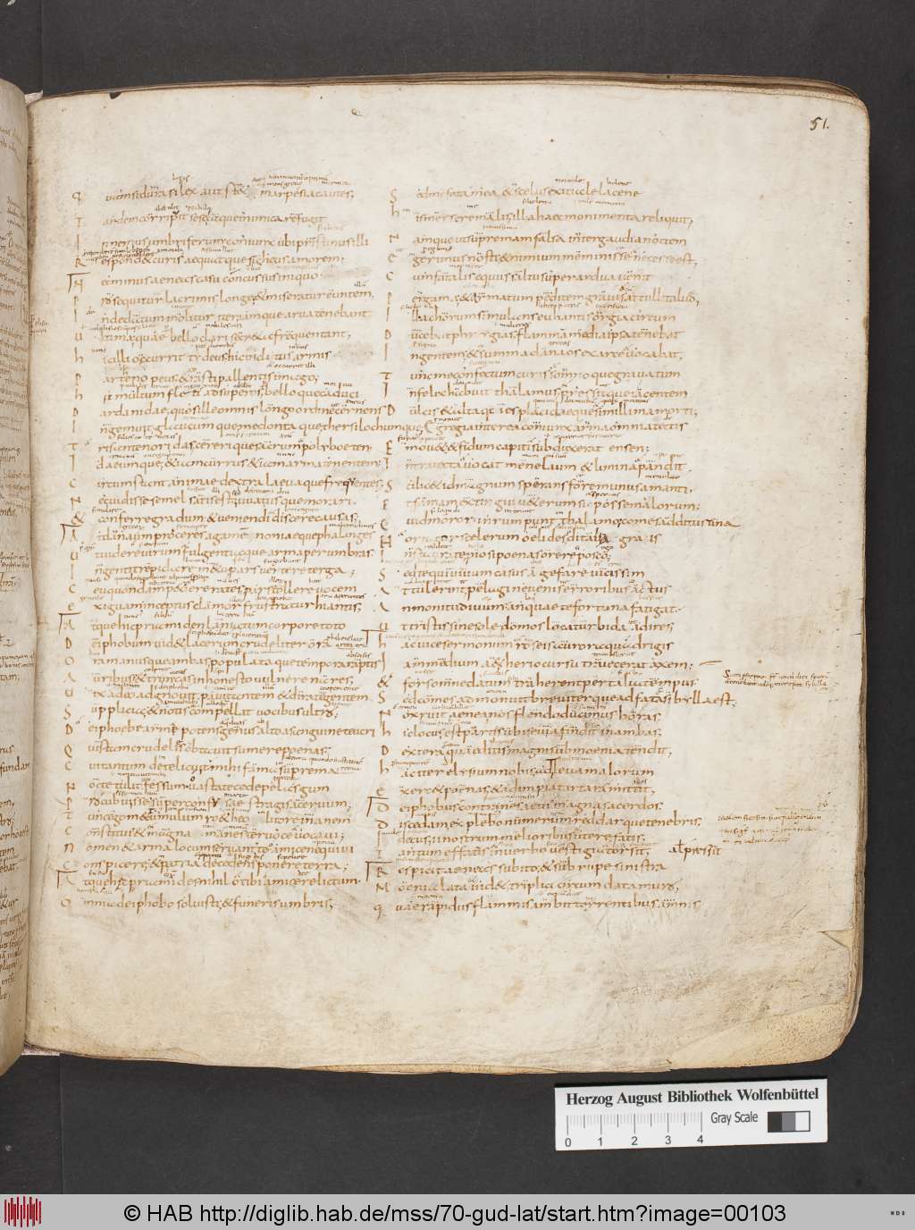 http://diglib.hab.de/mss/70-gud-lat/00103.jpg