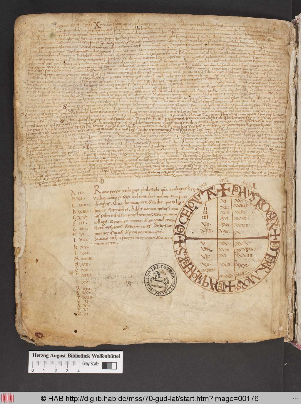 http://diglib.hab.de/mss/70-gud-lat/00176.jpg