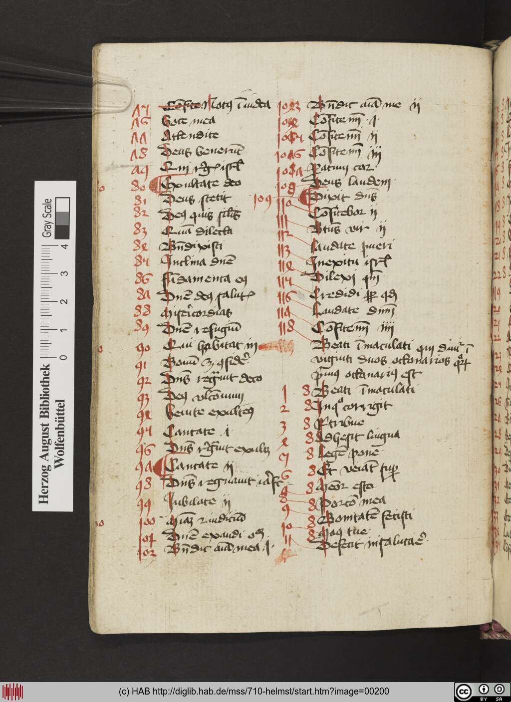 http://diglib.hab.de/mss/710-helmst/00200.jpg