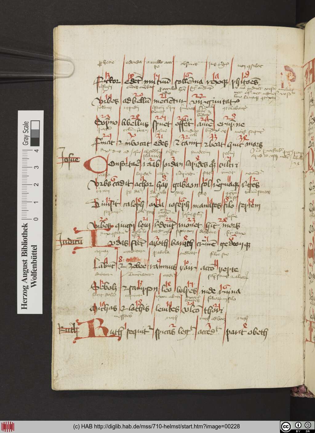 http://diglib.hab.de/mss/710-helmst/00228.jpg