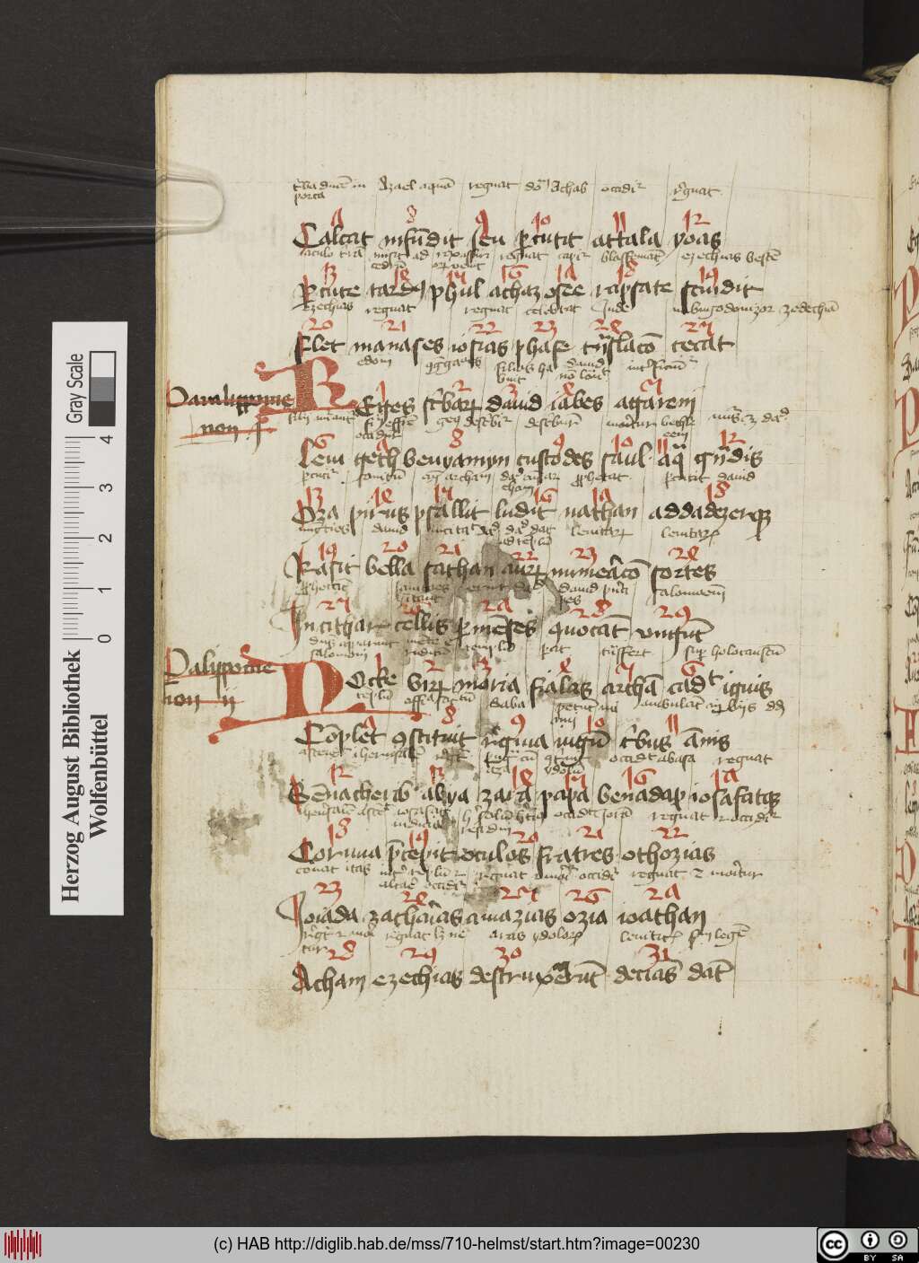 http://diglib.hab.de/mss/710-helmst/00230.jpg