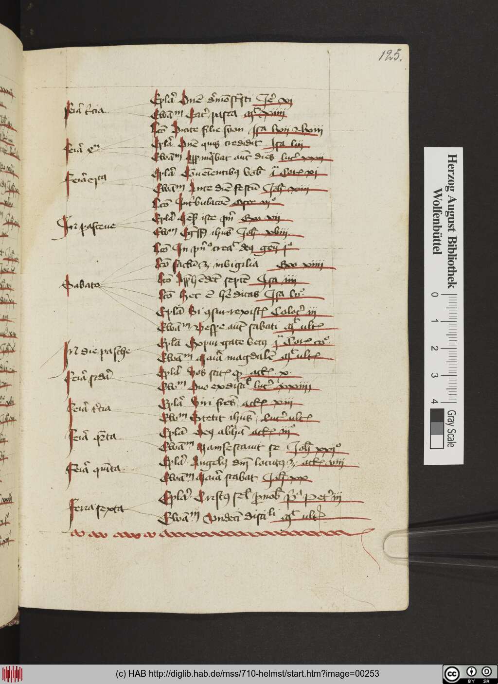 http://diglib.hab.de/mss/710-helmst/00253.jpg