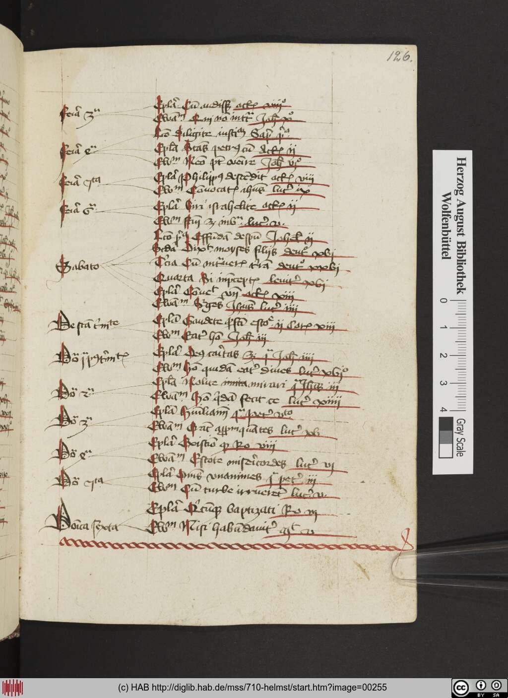 http://diglib.hab.de/mss/710-helmst/00255.jpg