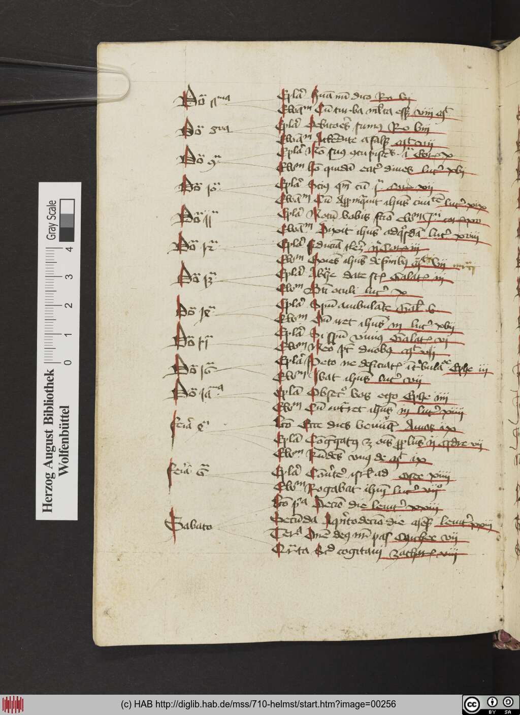 http://diglib.hab.de/mss/710-helmst/00256.jpg