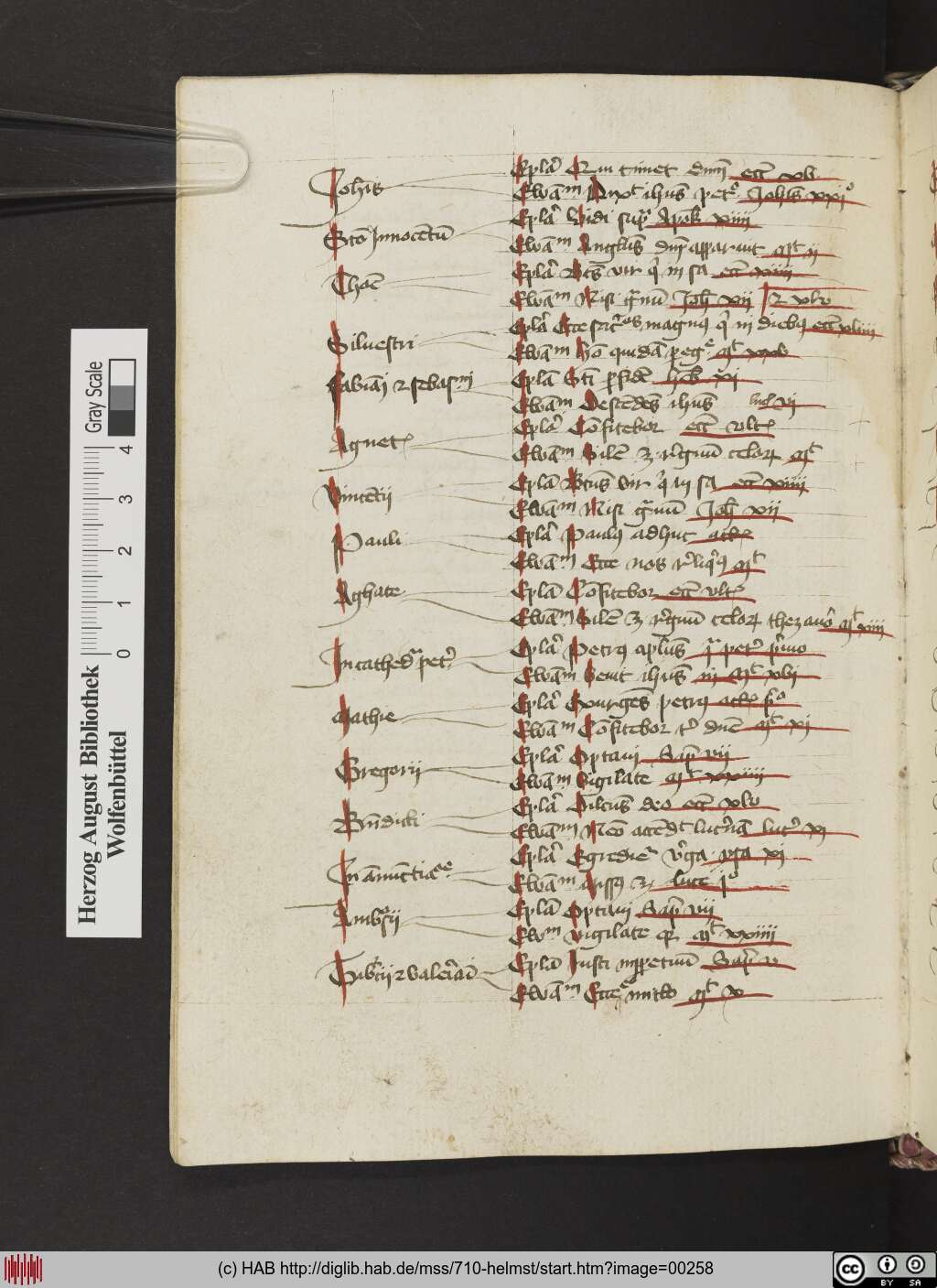 http://diglib.hab.de/mss/710-helmst/00258.jpg