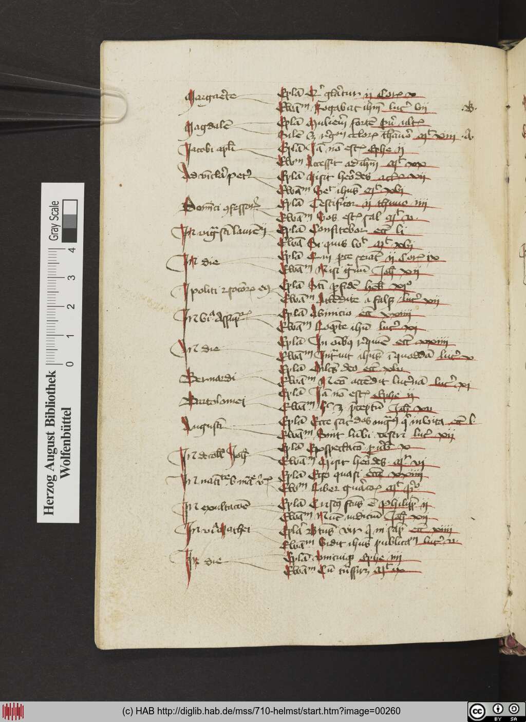 http://diglib.hab.de/mss/710-helmst/00260.jpg