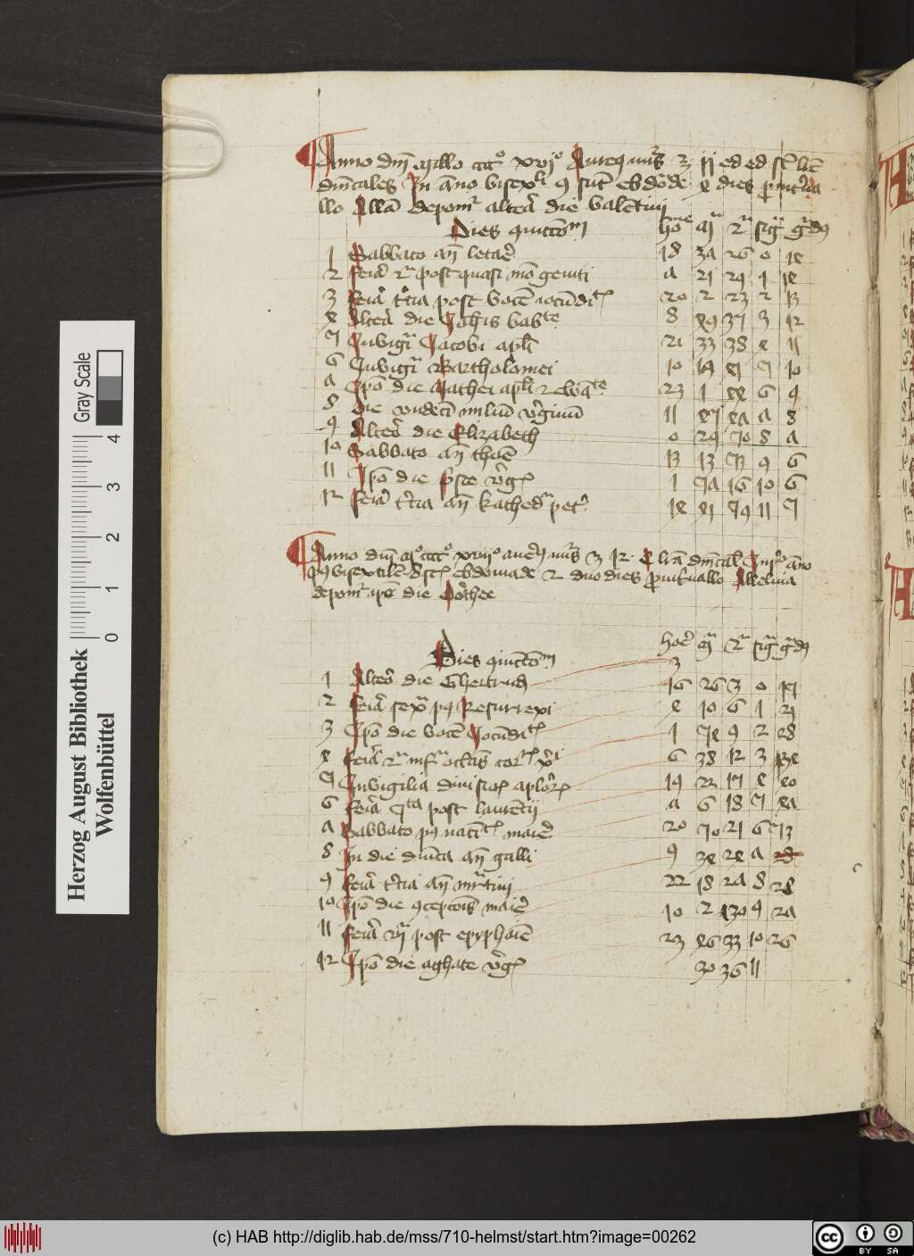 http://diglib.hab.de/mss/710-helmst/00262.jpg