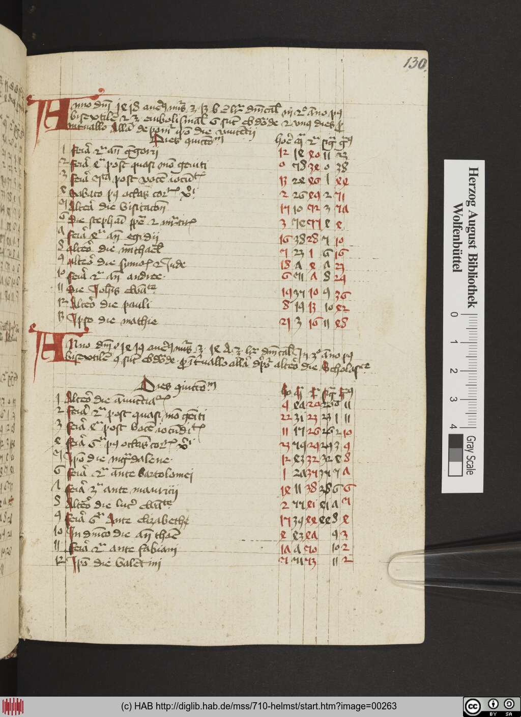 http://diglib.hab.de/mss/710-helmst/00263.jpg