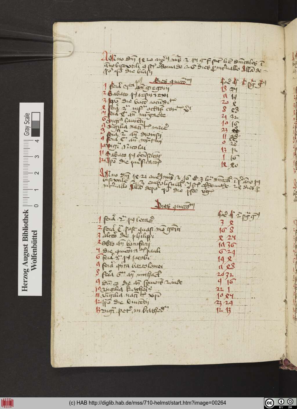 http://diglib.hab.de/mss/710-helmst/00264.jpg