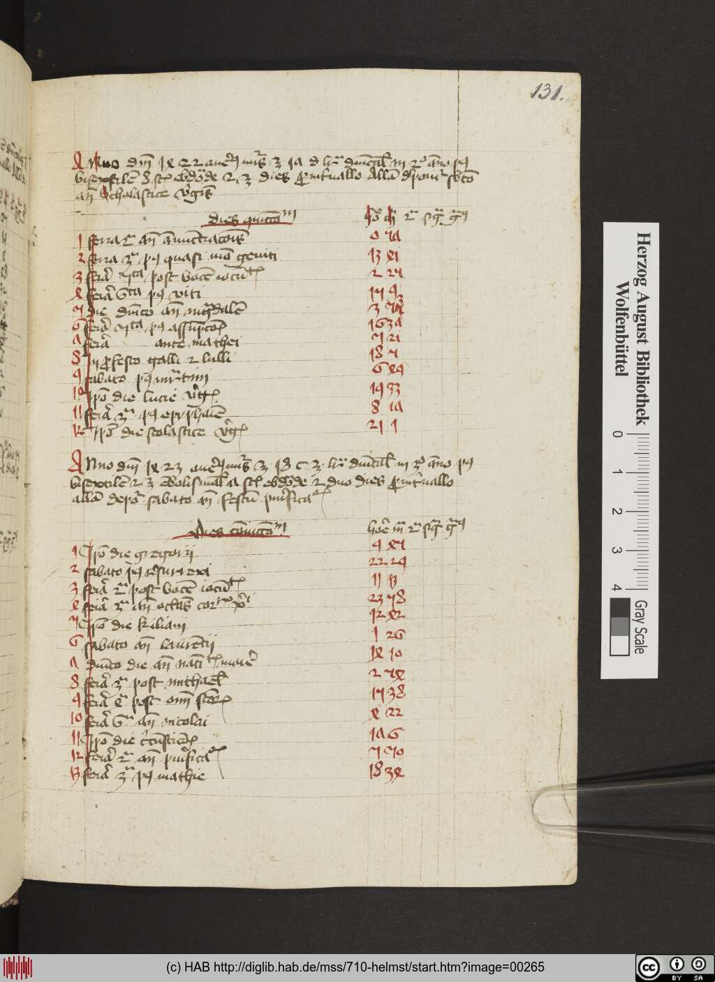 http://diglib.hab.de/mss/710-helmst/00265.jpg
