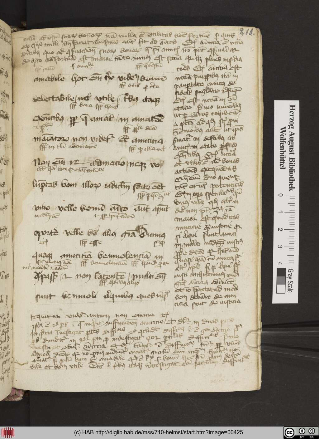 http://diglib.hab.de/mss/710-helmst/00425.jpg