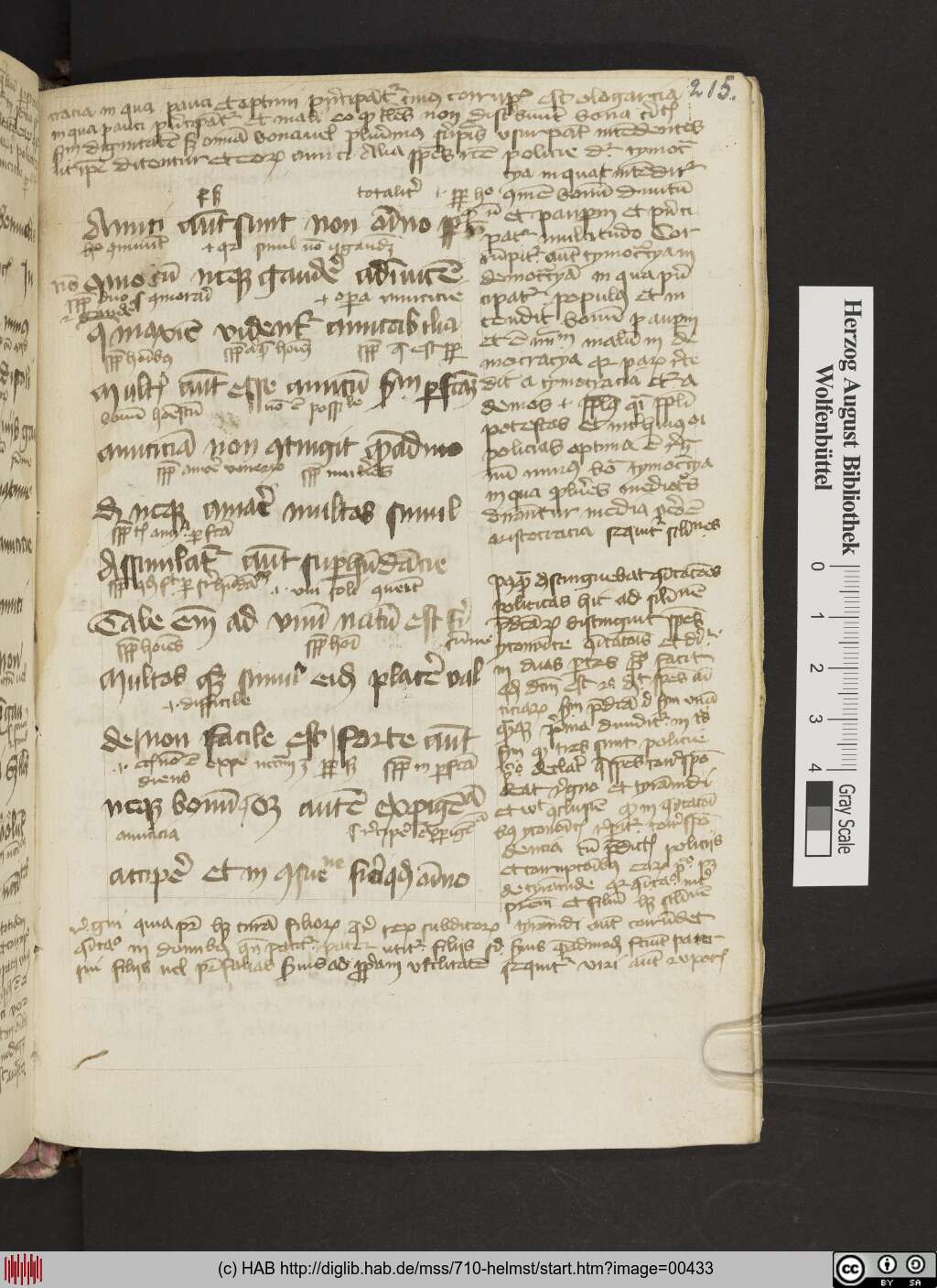 http://diglib.hab.de/mss/710-helmst/00433.jpg