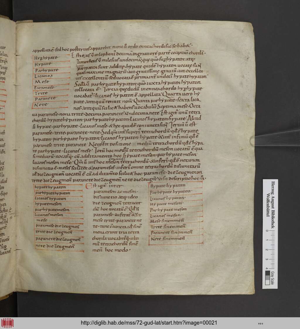 http://diglib.hab.de/mss/72-gud-lat/00021.jpg