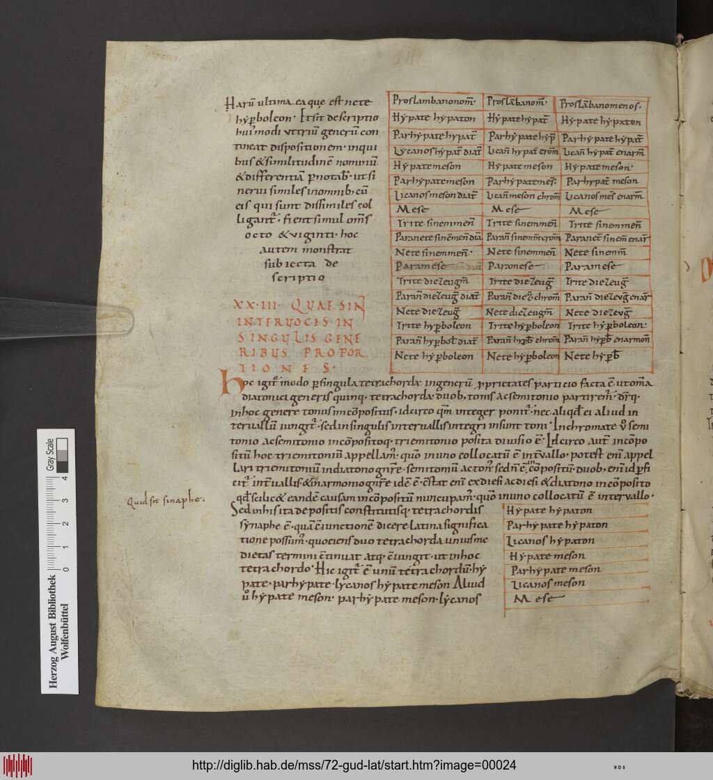 http://diglib.hab.de/mss/72-gud-lat/00024.jpg