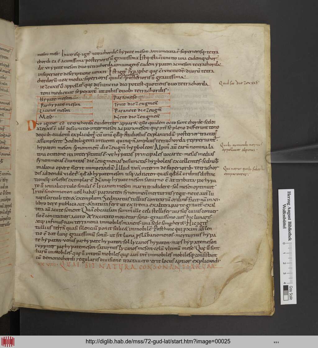 http://diglib.hab.de/mss/72-gud-lat/00025.jpg