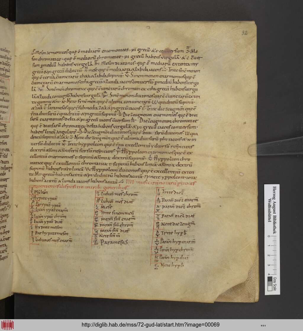 http://diglib.hab.de/mss/72-gud-lat/00069.jpg