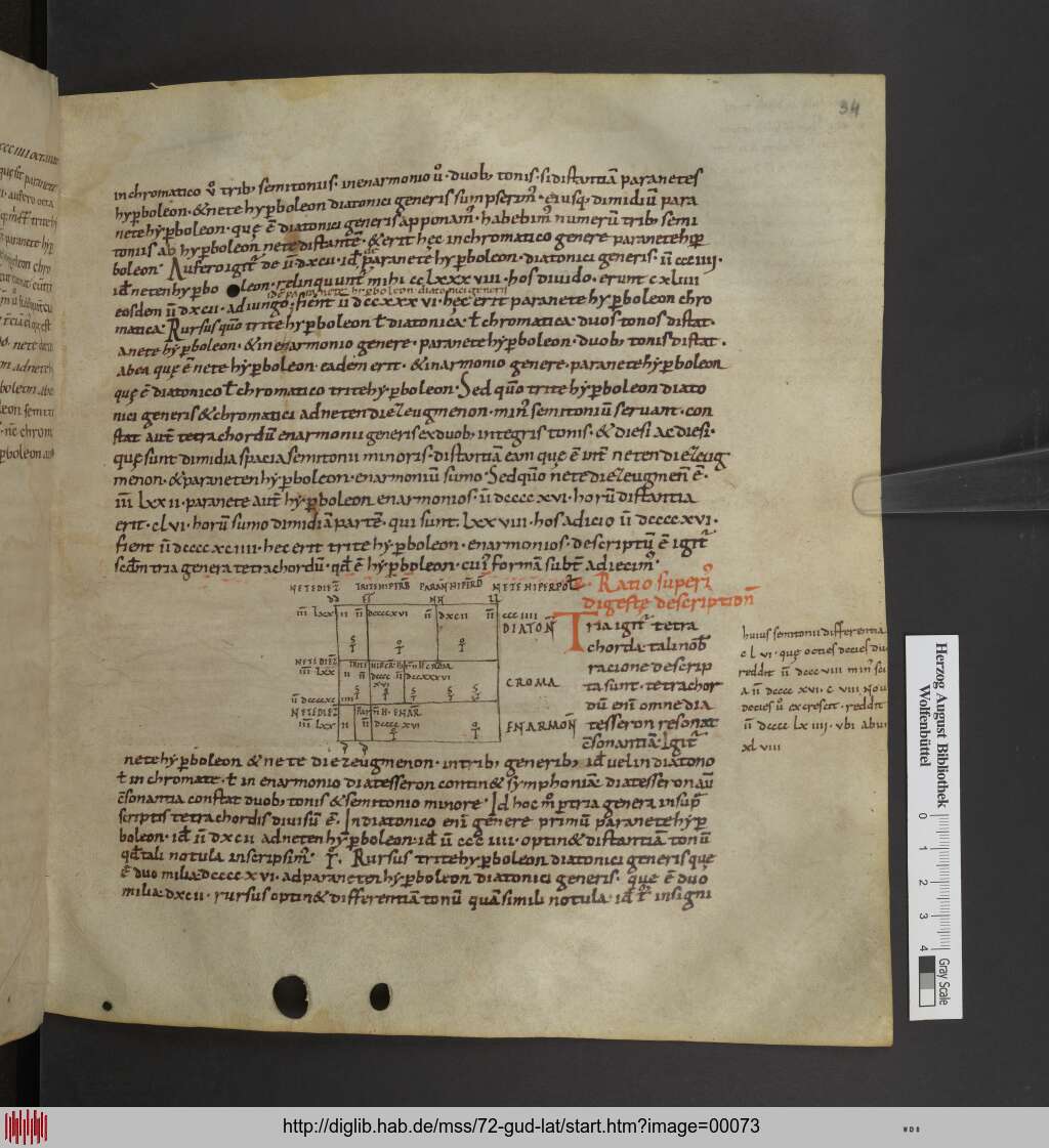 http://diglib.hab.de/mss/72-gud-lat/00073.jpg